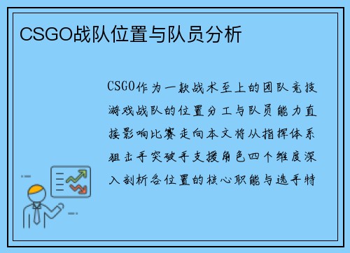 CSGO战队位置与队员分析